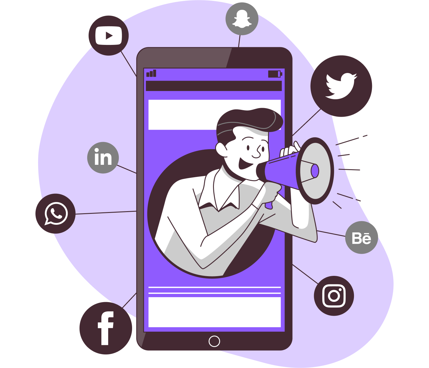 Social Media Marketing Expertise